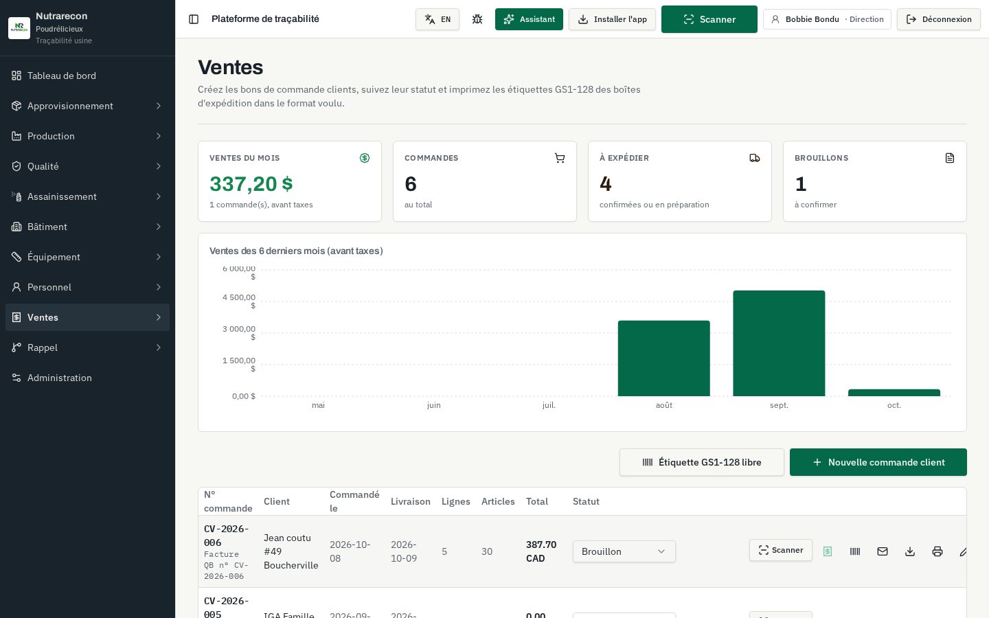 Section Ventes de Nutrarecon