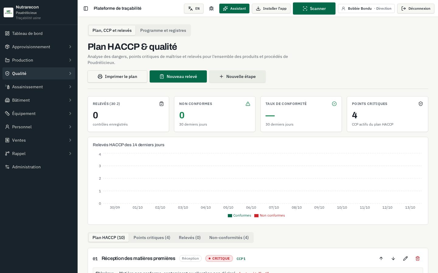 Section Qualité et HACCP de Nutrarecon