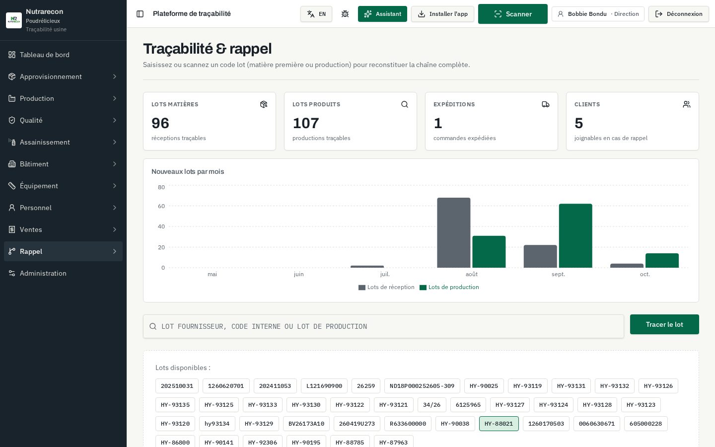 Section Traçabilité et rappel de Nutrarecon