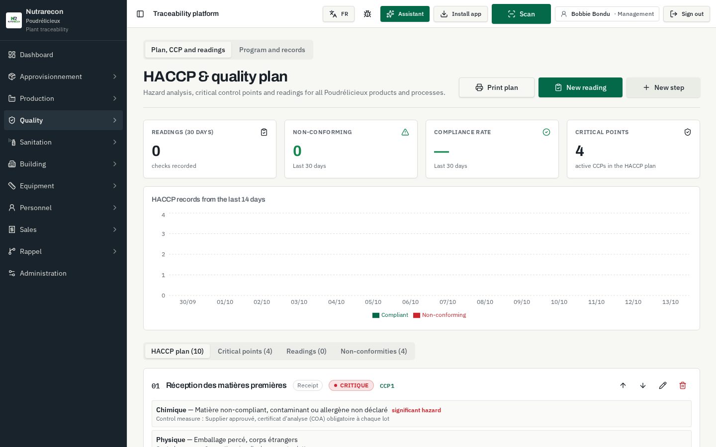 Section Qualité et HACCP de Nutrarecon