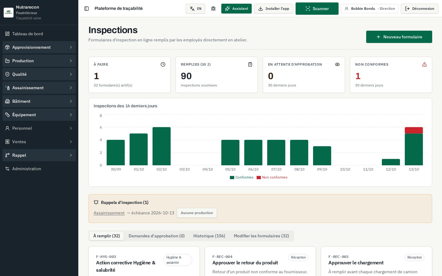 Section Inspections de Nutrarecon